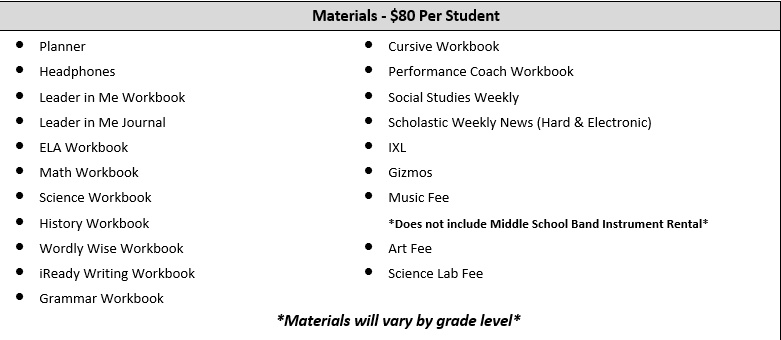 Instructional Materials Fee